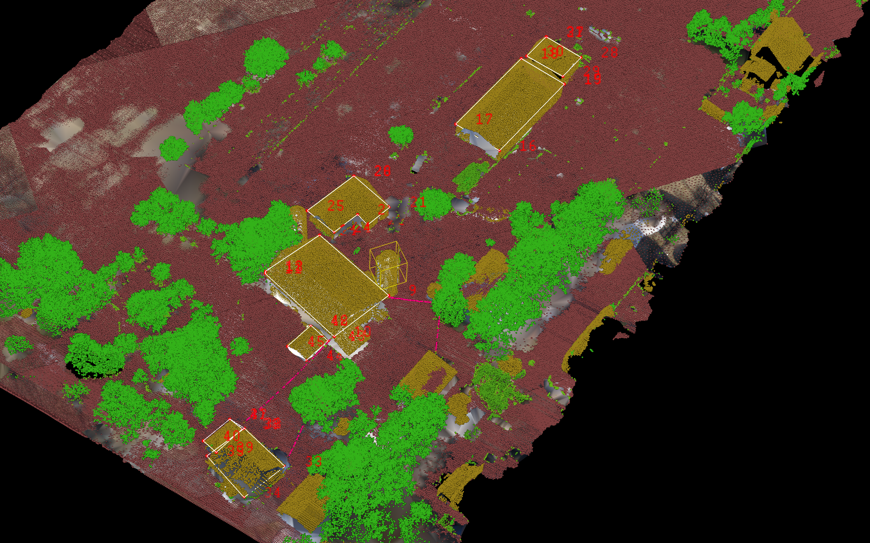 Understanding the Types of Deliverables Produced from a Point Cloud