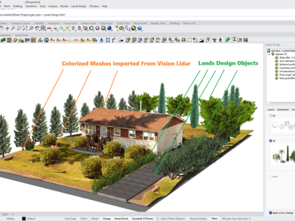 The Future of Landscape Design: Utilizing Lidar Technology